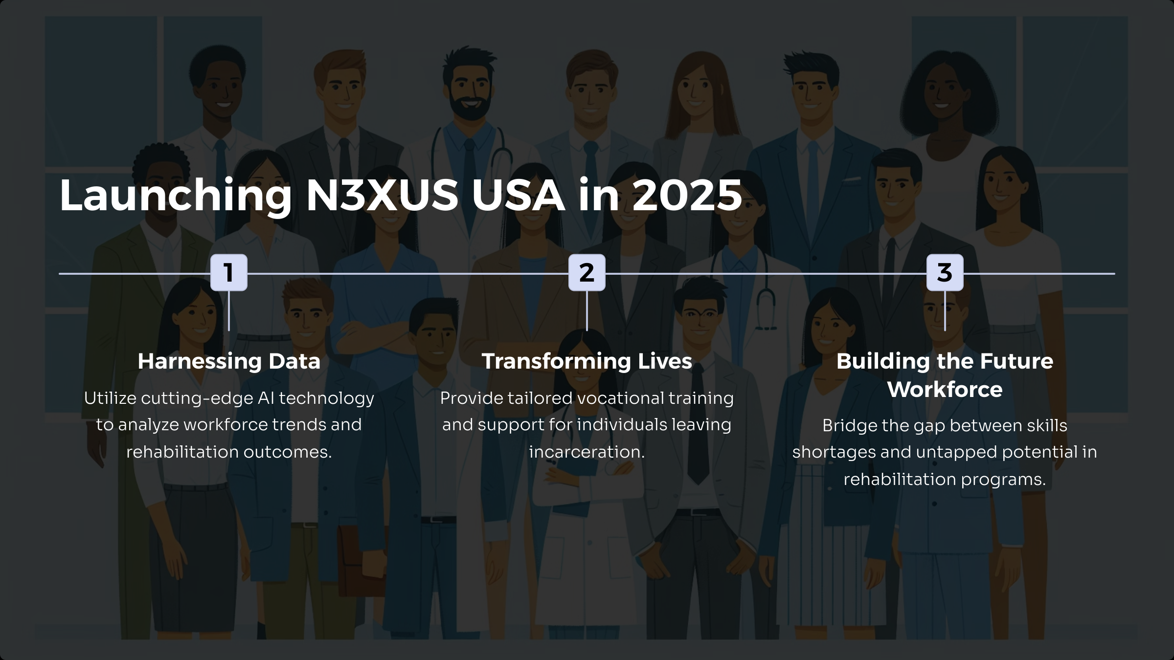 2_Launching N3XUS USA in 2025